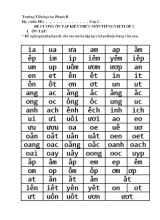 Đề cương ôn tập kiến thức môn Tiếng Việt Lớp 2 - Trường Tiểu học An Phước B